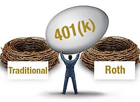 Maximize your 401(k) in 2025: Smart strategies for a secure retirement