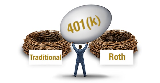 You are currently viewing Maximize your 401(k) in 2025: Smart strategies for a secure retirement